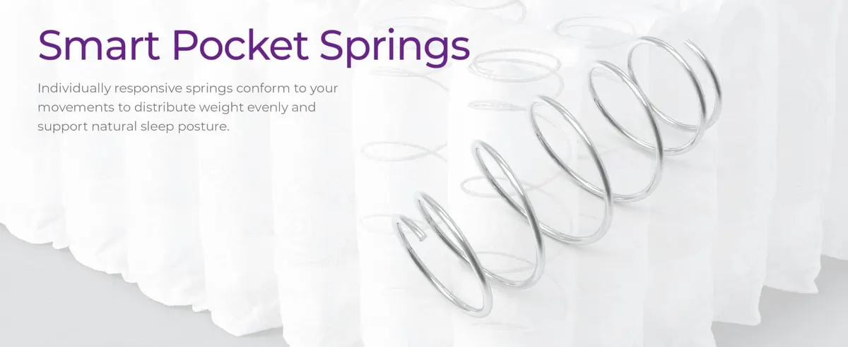 Individually Wrapped Pocket Springs — GAESTE mattress